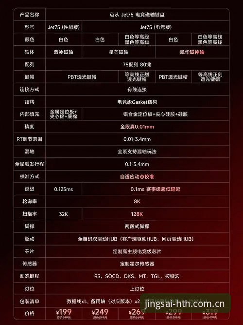 华体会CN通道赛事数据更新使用指南 华体会CN通道赛事数据更新到底该怎么用?5个踩坑经历给你答案
